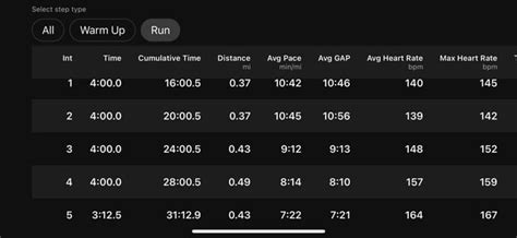 garmin guided lactate threshold test